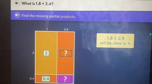 What is 1.8 x 2.4 Find the missing partial products PLEASE HELP!!