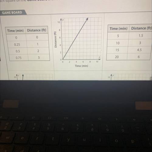 Find the slope. Please someone answer this I need it I’ve been posting it but no one says anything.