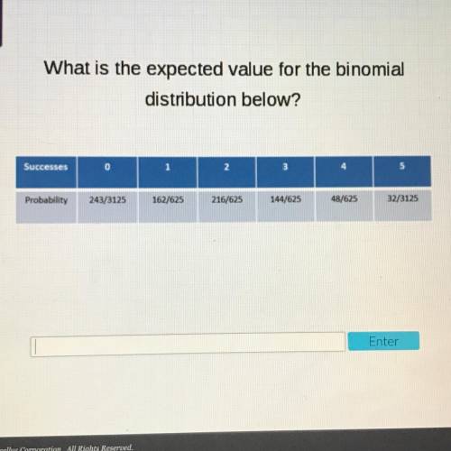 What is the expected value for the binomial

distribution below?
Successes
0
N
3
5
Probability
243