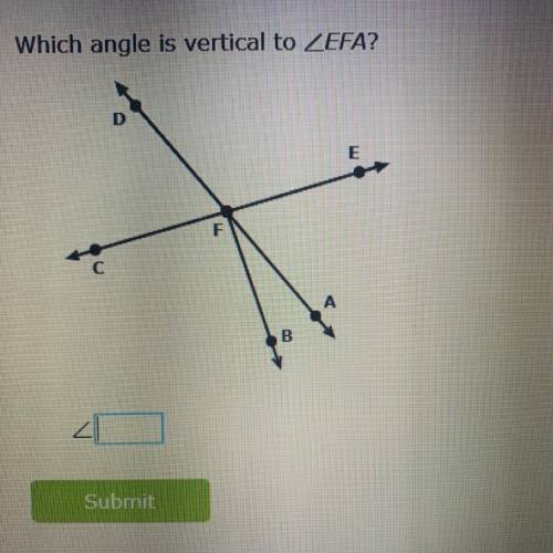 Which angle is vertical to 
(Will reward)