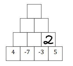 Add pairs of adjacent numbers and write their sums in the box above them. What number is at the top