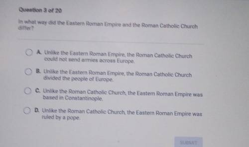 In what way did the Eastern Roman empire in the Roman Catholic Church differ