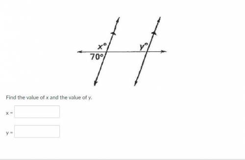 How Would I find the x and y?