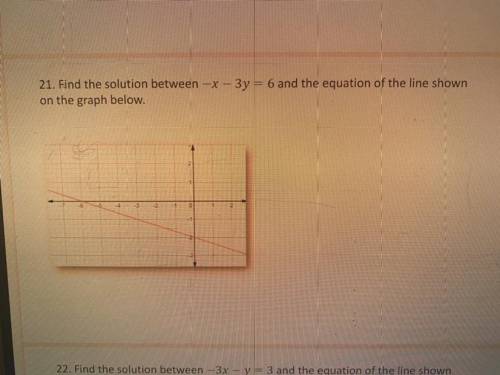 Find the solution between - x - 3y = 6 and the equation of the line shown on the graph below.
