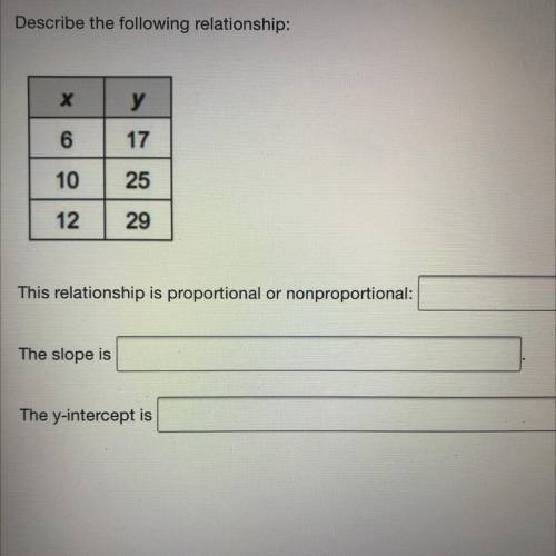 Х

y
6
17
10
25
12
29
This relationship is proportional or nonproportional:
The slope is
The y-int