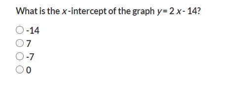 What is the x -intercept of the graph y = 2 x - 14?