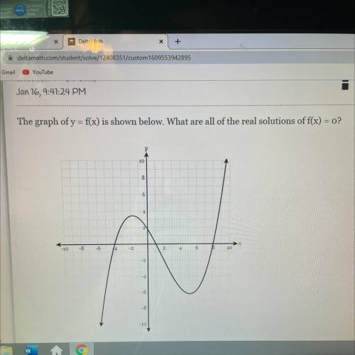 The graph of y=f(x) is shown below. what are all of the real solutions of f(x)=0