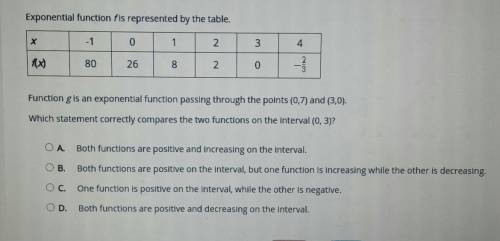 Which statement correctly compares the two functions on the interval (0,3)?