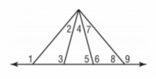 Use the Exterior Angle Inequality Theorem to list all of the angles that measure less than the meas