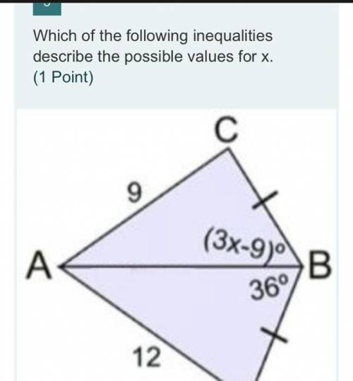 Which of the following inequalities describe the possible values for x