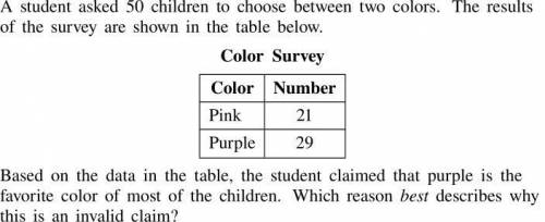 Answer Choice

A)Not all of the children chose purple.
B)More of the children chose pink then purp