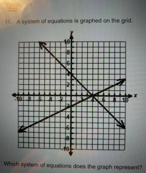 Which system of equations does the graph represent?

A. y = -x + 4y = .5x - 2B. y = x + 4y = .5x -