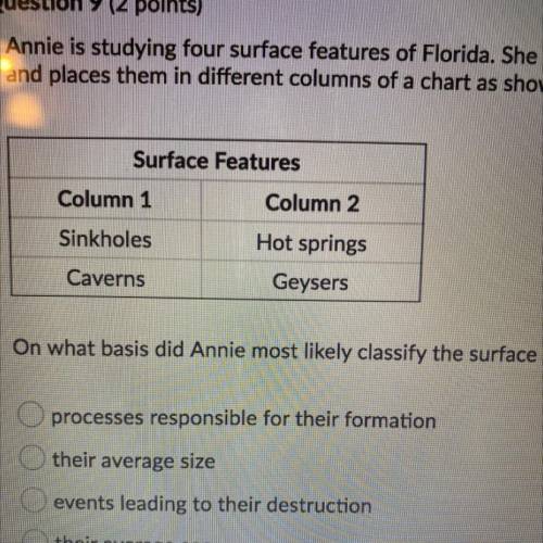 Question 9 (2 points)

Annie is studying four surface features of Florida. She classifies the surf