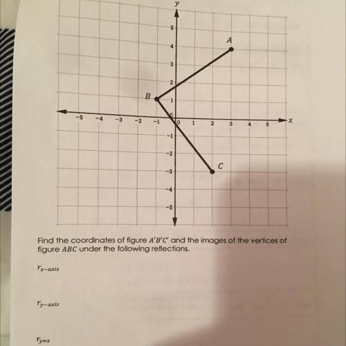 PLSS HELP BY 12 (30 POINTS)

Find the coordinates of figure A’ B’C' and the images of the vertices