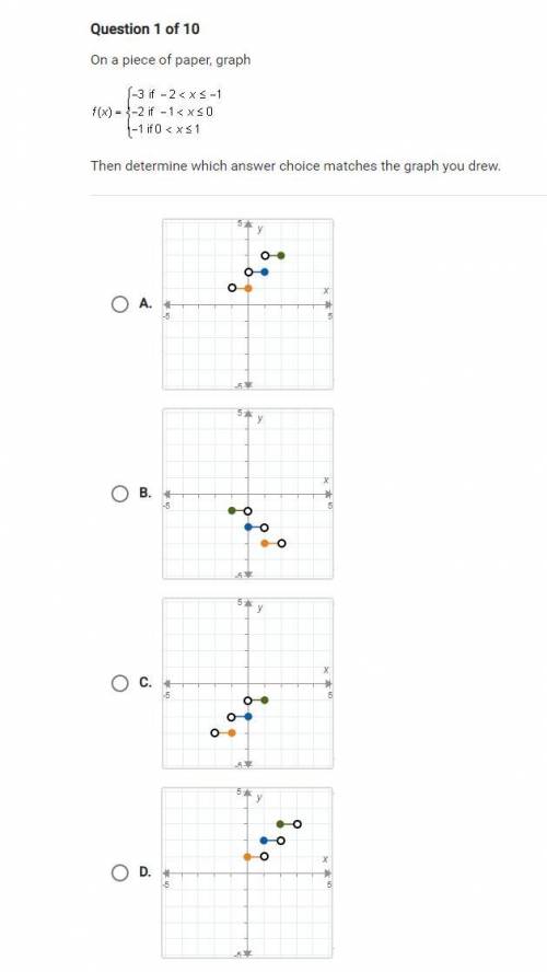 On a piece of paper, graph f(x)={} Then determine which answer choice matches the graph you drew.