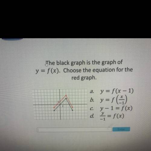The black graph is the graph of y=f(x). Choose the equation for the red graph.