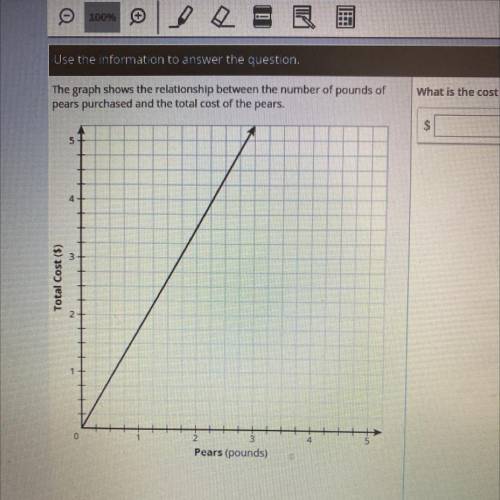 PLEASE PLEASE ANSWER!

The graph shows the relationship between the number of pounds of pears purc