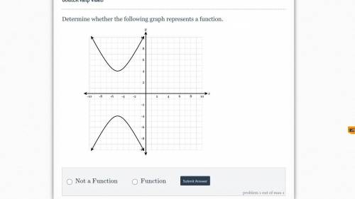 Need help asap 
Do they represent a function or not a function
