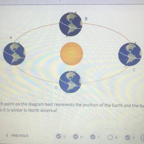 Which point on the diagram best represents the position of the Earth and the Sun

when it is winte