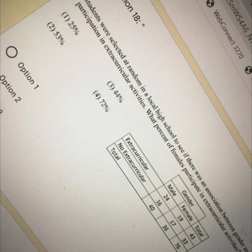 Students were selected at random in a local high school to see if there was an association between