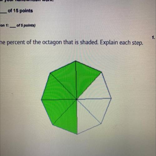 Find the percent of the octagon that is shaded in