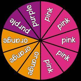 You spin the spinner shown below. What is the probability the spinner lands on orange or pink?