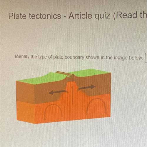 Identify the type of plate boundary shown in the image below