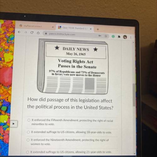How did passage of this legislation affect

the political process in the United States?
It enforce