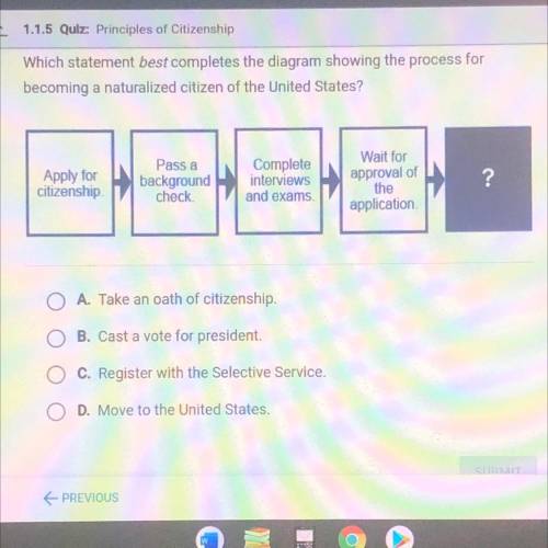 Which statement best completes the diagram showing the process for

becoming a naturalized citizen
