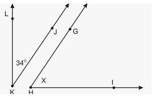These two angles form a complementary angle. What is the measure of angle GHI