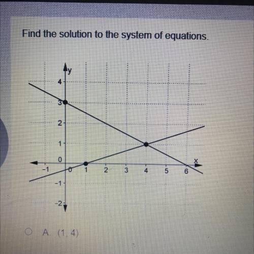 Find the solution to the system of equations.

A. (1, 4)
B. (4, 1)
C. (0, 3)
D. (4, -1) 
Thank you