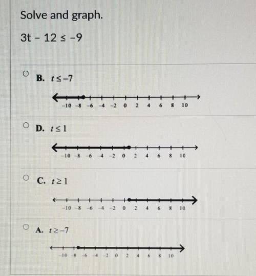 Can you please help me with this problem