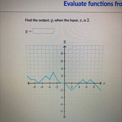 Find the output, y, when the input, X, is 2.
Y =