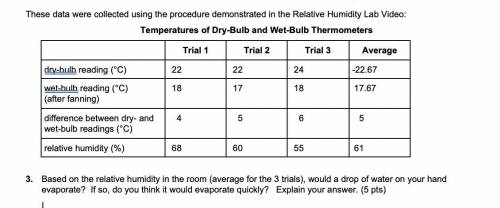 1. Based on the relative humidity in the room (average for the 3 trials), would a drop of water on