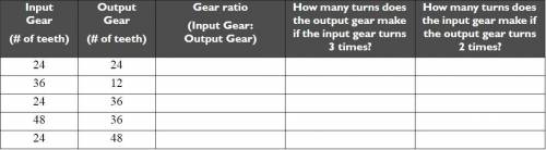 Use the gear ratio formula to help you fill in the table below.

Table 1: Using the gear ratio to