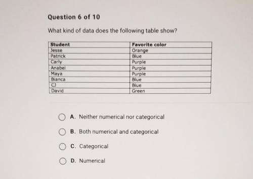 Please help with quiz?