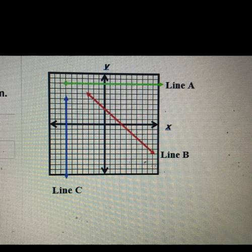 Please help me
What is the equation of Line C?
Answer must be in slope/intercept form.
