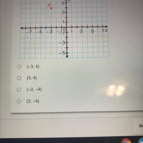 What are the coordinates of a point in quadrant ||| which is 8 units away from point P please answe