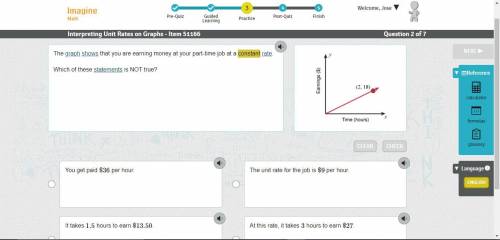 The graph shows that you are earning money at your part-time job at a constant rate. Which of these