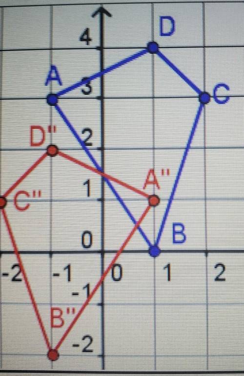 Write a sequence of rhe transformations that maps quadrilateral ABCD onto quadrilateral ABCD in