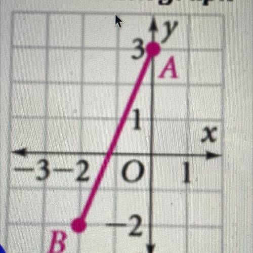 How do I find the midpoint