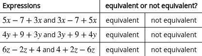 Select equivalent or nonequivalent for each pair of expressions