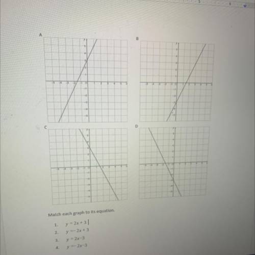 Match each graph to its equation.

1.
y = 2x + 3
y =-2x + 3
2.
3.
y = 2x-3
y =-2x-3
Please help