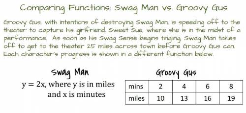 ANSWER ALL QUESTIONS FOR BRAINLIEST | ALL OF MY POINTS OFFERED

What was Swag Man's slope?
Describ