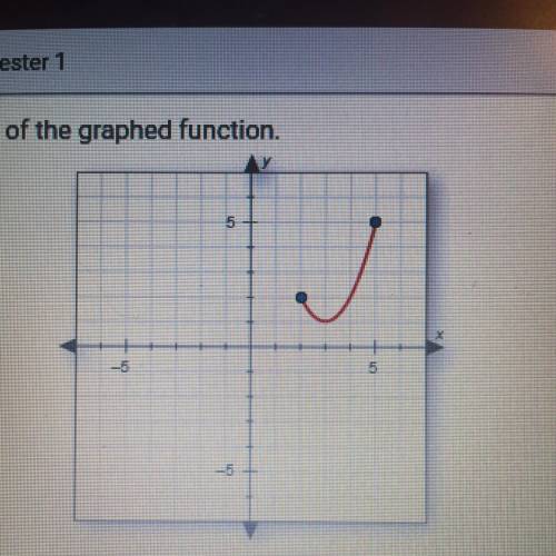 Find the domain of the graphed function: