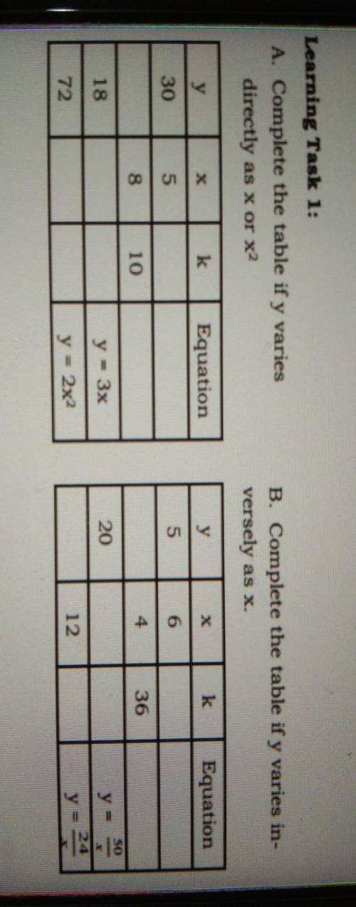 Learning task 1:

A. Complete the table if y varies direct as x or x².B. Complete the table if y v