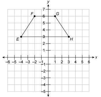 Trapezoid EFGH is shown on the coordinate grid. Trapezoid EFGH is dilated with the origin as the ce