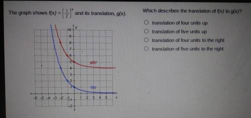 PLEASE HURRY

Which describes the translation of f(x) to g(x)? O translation of four units up O tr