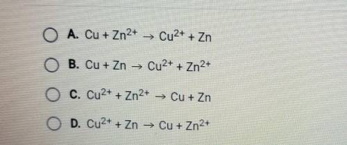 Which redox reaction would most likely occur if zinc and copper metal were added to a solution that