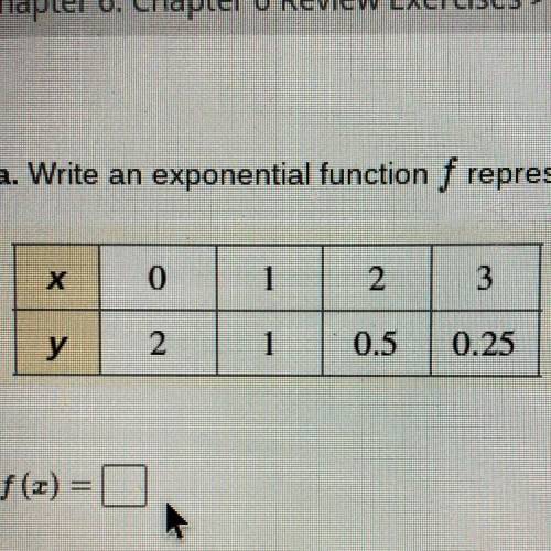 PLZZZ HELP I WILL MARK BRAINLIEST
a. Write an exponential function f represented by the table.